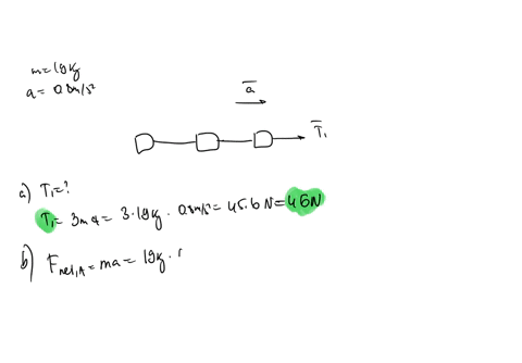 three-boxes-each-of-mass-19-kg-are-on-a-frictionless-table-connected-by-massless-strings-a-force-of-tension-t1-pulls-on-the-right-most-box-a-such-that-the-three-boxes-accelerate-in-the-posit-32978