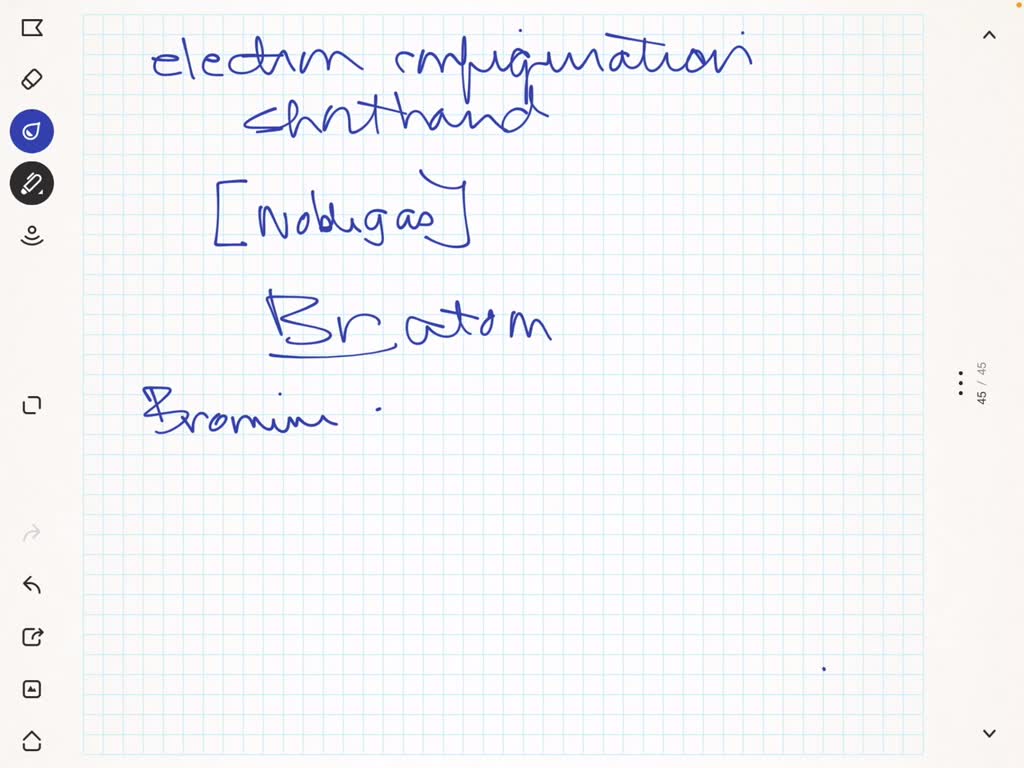 SOLVED An accepted abbreviation format is to write an electron