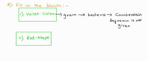 fill-in-blank-a-gram-negative-bacillus-bacteria-that-is-stained-using-crystal-violet-and-iodine-only-will-show-a-color-and-shape-under-the-microscope-when-viewed-the-clostridium-sp-is-a-genu-15651