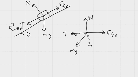 box-of-mass-m73kg-is-pushed-down-a-rough-slope-by-a-force-of-magnitude-t106n-the-box-has-a-coefficient-of-kinetic-friction-m0-25-with-the-slope-and-the-slope-make-an-angle-of-8-degrees-with-14564