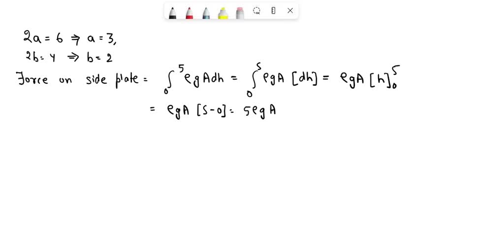 SOLVED: An elliptical plate, major axis 6 units, minor axis 4 units, is ...