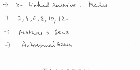 7-look-at-the-following-pedigree-circles-represent-females-squares-represent-males-coloured-circles-and-squares-represent-affected-individuals-horizontal-lines-represent-malings-vertical-lin-27734