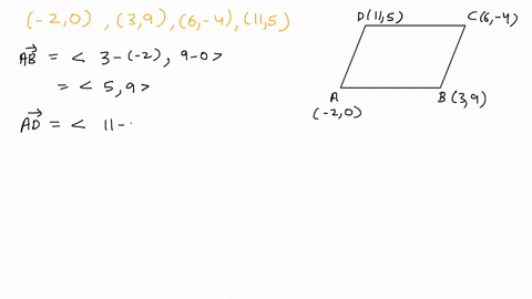 find-the-area-of-the-parallelogram-whose-vertices-are-listed-20-39-6-4-115-the-area-of-the-parallelogram-is-square-units_-75445