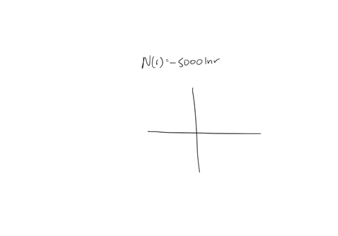 problem-4-the-number-of-years-nr-since-two-independently-evolving-languages-split-ofe-from-common-ancestral-language-is-approximated-by-n-5000-inr-where-r-is-the-math-140-amine-benkiran-page-08912