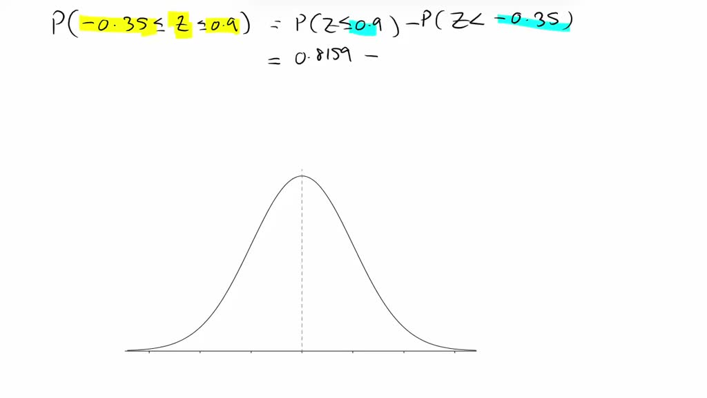 SOLVED: Find the area under the Standard Normal Curve in-between z = -0 ...