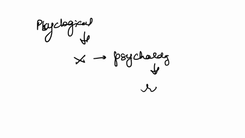 a-person-dies-immediately-thereafter-the-operators-of-a-replicator-program-the-machine-to-create-a-person-that-they-believe-would-not-be-a-replica-of-any-actual-person-but-by-an-improbably-c-42263