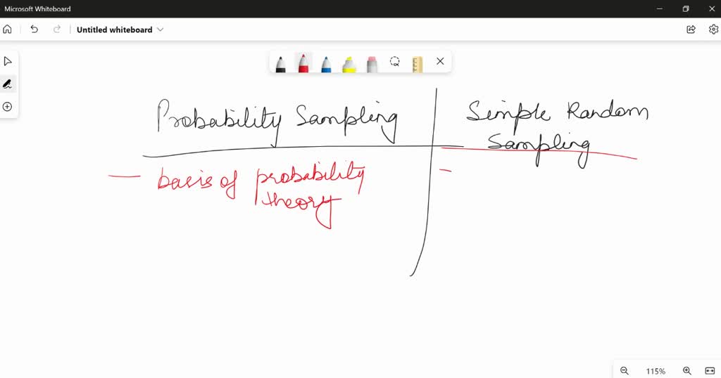 SOLVED: What are the principal differences and similarities between the ...