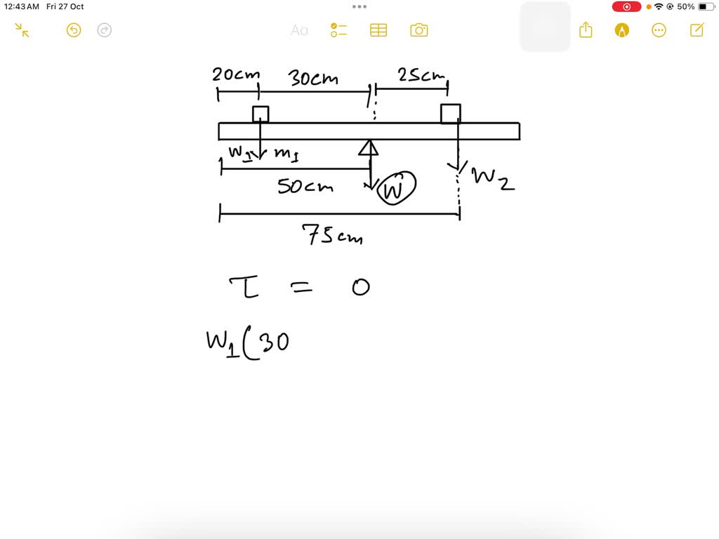 SOLVED A 0.50kg meter stick (center of mass is at the 50cm mark) is