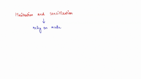 question-32-habituation-and-sensitization-rely-on-the-modulation-of-entry-of-which-ion-sodium-potasium-chloride-calcium-28354