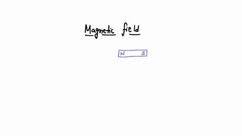 what-is-magnetic-field