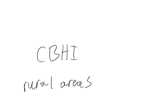 community-based-health-insurance-cbhi