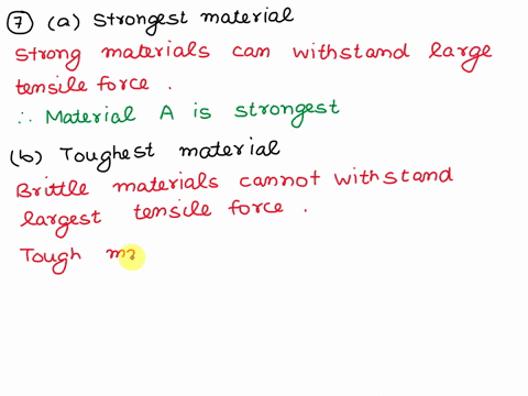 the-following-graph-shows-graph-shows-the-deformation-curves-from-three-different-materials-which-material-is-the-strongest-b-which-material-is-the-toughest-c-which-material-experiences-the-32433