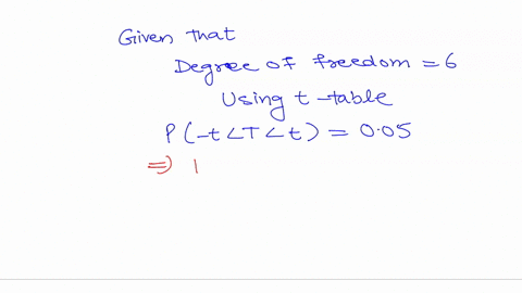 problem-3-find-the-fourier-series-of-each-of-the-following-periodic-functions-note-integration-is-not-necessary-1-fx-cos-x-for-x-tn-2-fx-sinx-76-for-x-t7-3-fx-sin-x-cos-2x-for-x-e-tt-94096