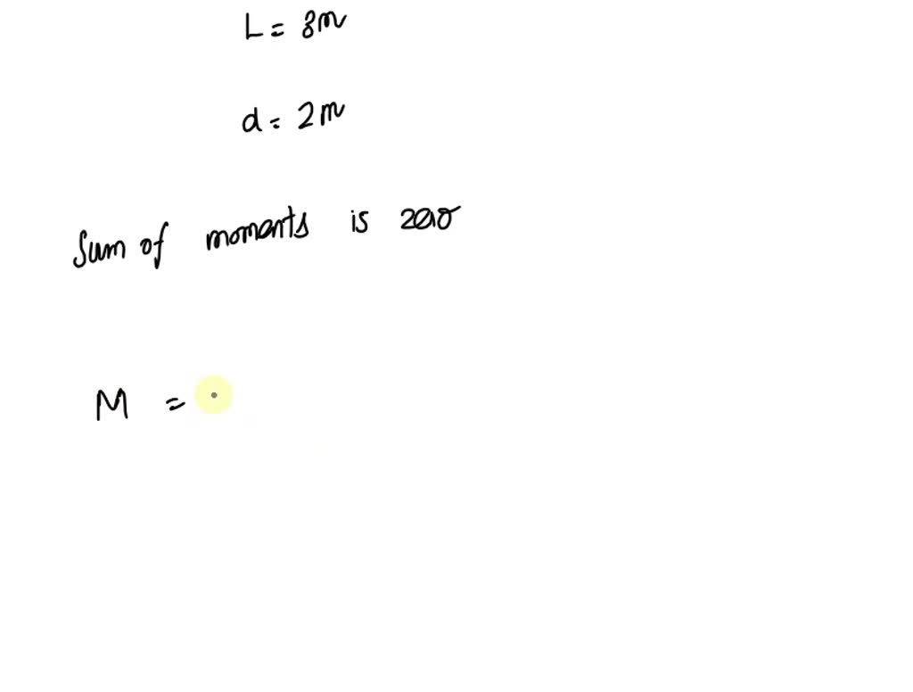 Solved Isosceles Triangle Gate Ab In The Figure Below Is Hinged At A