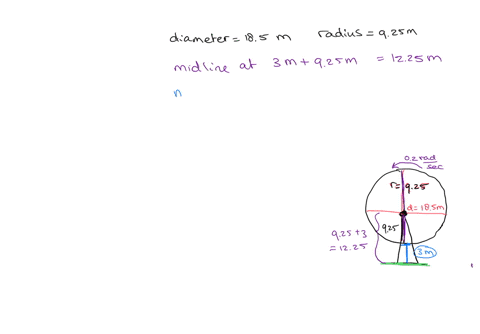 a-ferris-wheel-of-diameter-185-m-rotates-at-a-rate-of-02-rads-if-passengers-board-the-lowest-car-at-a-height-of-3-m-above-the-ground-determine-a-cosine-function-that-models-the-height-h-in-metres-of-t