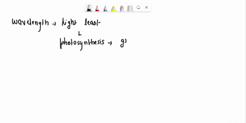 which-wavelength-of-light-is-ieast-useful-to-driving-pholosynthests-what-result-of-theodor-engelmunn-famous-experiment-indicated-to-him-which-wavelengthis-wilswere-the-best-drivers-of-photos-47235