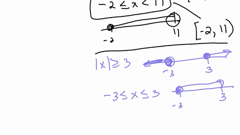 cual-de-estas-notaciones-matematicas-son-iguales-seleccione-la-respuesta-adecuada-2-x-11-and-2-11-x-3-and-3-x-3-so-x-3-0-13x-2-6-and-x-12-and-x-12-x-1-3-and-x-2-or-x-4-so-x-4-2