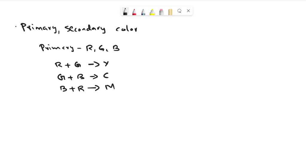 SOLVED On A TV Screen Red Green And Blue Spots Of Light Produce A