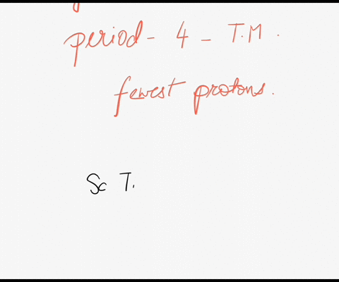 what-is-the-symbol-of-the-period-4-transition-metal-whose-atoms-have-the-fewest-protons-95467