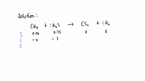 consider-the-following-reaction-ch4g-2-h2sg-cs2g-4-h2ga-reaction-mixture-initially-contains-050-m-ch4-and-075-m-h2s-if-the-equilibrium-concentration-of-cs2-is-015-m-what-is-the-equilibrium-c-87311