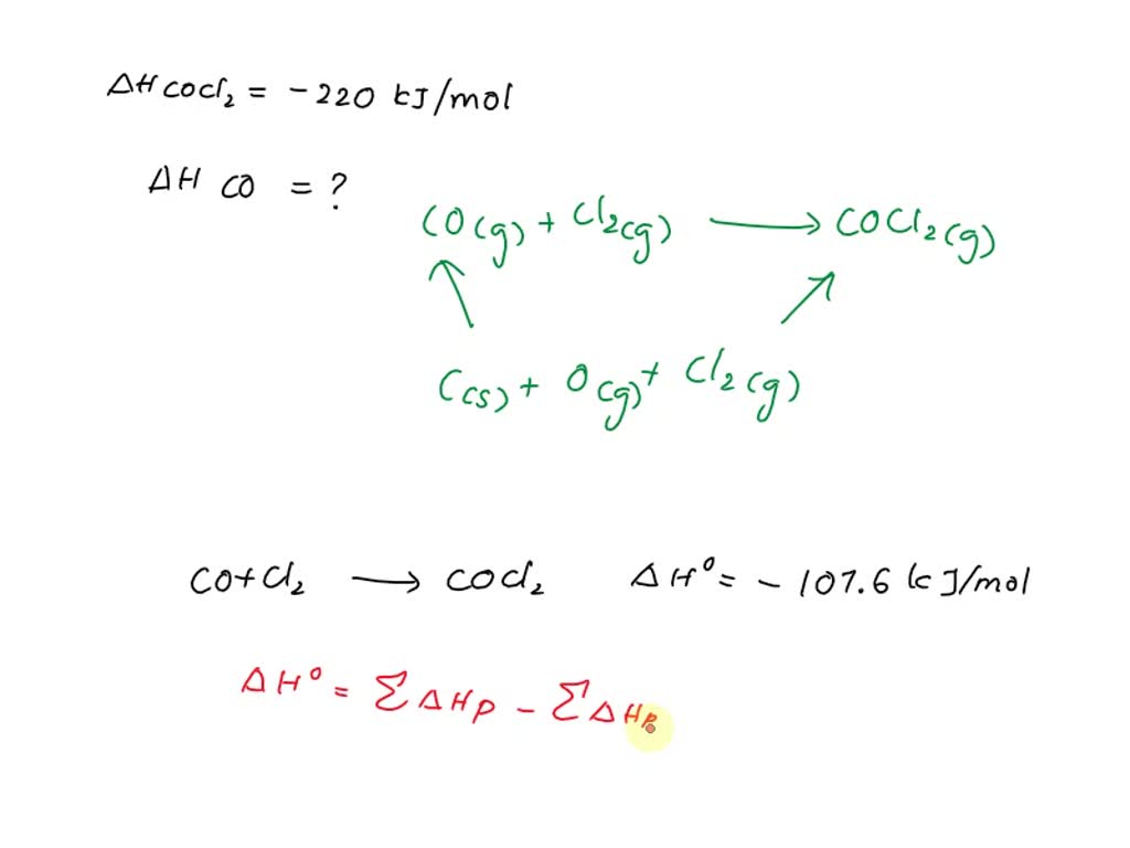 SOLVED: ArHz-(ot kz rd (ii) The standard enthalpy change of formation ...