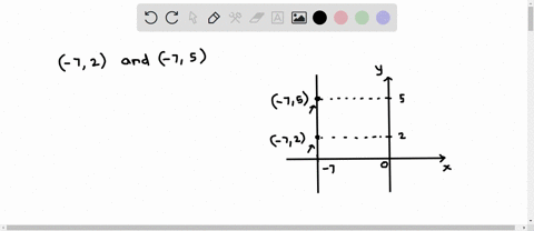 find-an-equation-of-the-line-passing-through-the-pair-of-points-sketch-the-line-72-75-73178