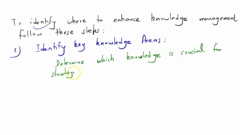 rrmaning-ime-002535-time-limit-130-part-1-of-2-test-2-worth-30-polints-question-1-of-19-everth-2-pointn-to-fully-understand-the-behavior-of-people-from-a-culture-that-is-not-yours-it-is-necessary-to-u