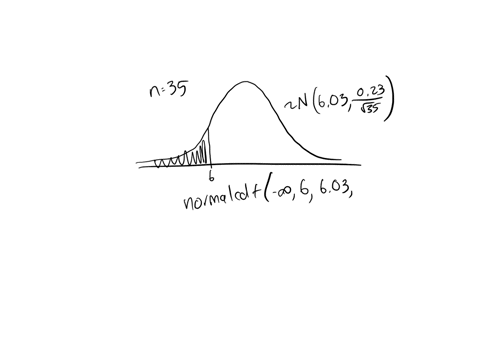 the-weights-of-cans-of-ocean-brand-tuna-are-supposed-to-have-a-net-weight-of-6-ounces-the-manufacturer-tells-you-that-the-net-weight-is-actually-a-normal-random-variable-with-a-mean-of-603-o-28978