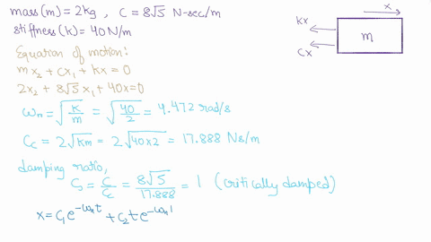 a-2-kg-mass-is-attached-to-a-spring-with-a-stiffness-40-nm-the-damping-constant-for-the-system-is-85-n-secm-if-the-mass-is-pulled-10-cm-to-the-right-of-equilibrium-and-given-an-initial-right-41773