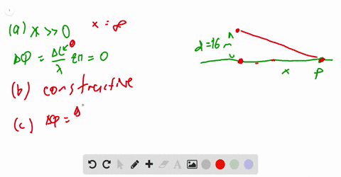 the figure shows two point sources s1 and s2 that emit sound of ...
