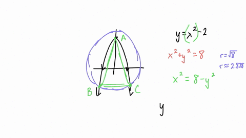 point-a-is-the-vertex-of-the-parabola-whose-equation-is-y-x2-2-points-b-and-c-are-the-intersections-of-the-parabola-with-the-circle-whose-equation-is-x2-y2-8-the-number-of-square-units-in-th-81396