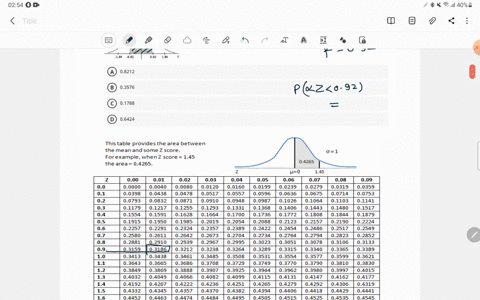 use-a-table-of-areas-to-obtain-the-shaded-area-under-the-standard-normal-curve