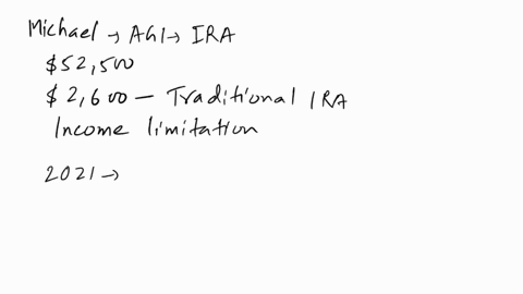 michael-is-single-and-35-years-old-he-is-a-participant-in-his-employers-sponsored-retirement-plan-how-much-can-michael-contribute-to-a-roth-ira-in-each-of-the-following-alternative-situation-26068