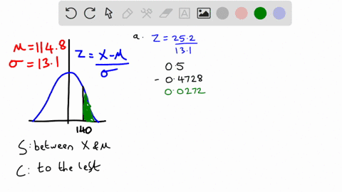 for-women-aged-18-24-systolic-blood-pressures-in-mathrmmm-mathrmhg-are-normally-distributed-with-a-m-15378