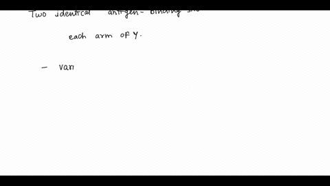 for-igg-antigens-are-recongized-bound-in-loops-called-____-which-are-found-within-the-____-fragment-09214