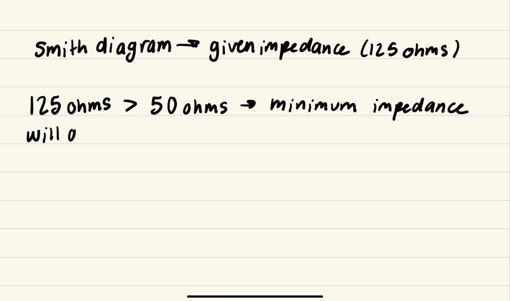 SOLVED: If the standing wave ratio is s=5 on a 50 ohm transmission line ...