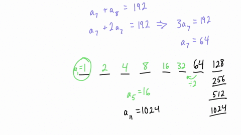 question-6-a-in-a-geometric-progression-the-6th-term-is-8-times-the-3rd-term-and-the-sum-of-the-7th-and-8th-terms-is-192-determine-i-the-common-ratio-ii-the-1st-term-and-iii-the-sum-of-the-5-92155