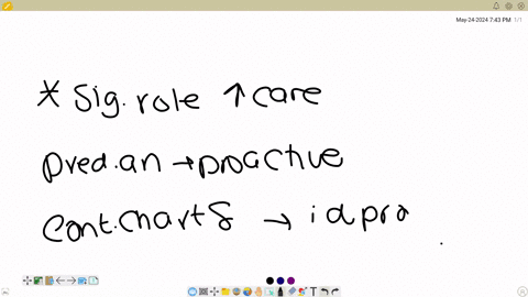 discussion-response-to-this-with-a-follow-up-statement-and-question-statistical-techniques-in-nursing-can-enhance-patient-care-and-streamline-healthcare-processes-predictive-analytics-can-identify-pat