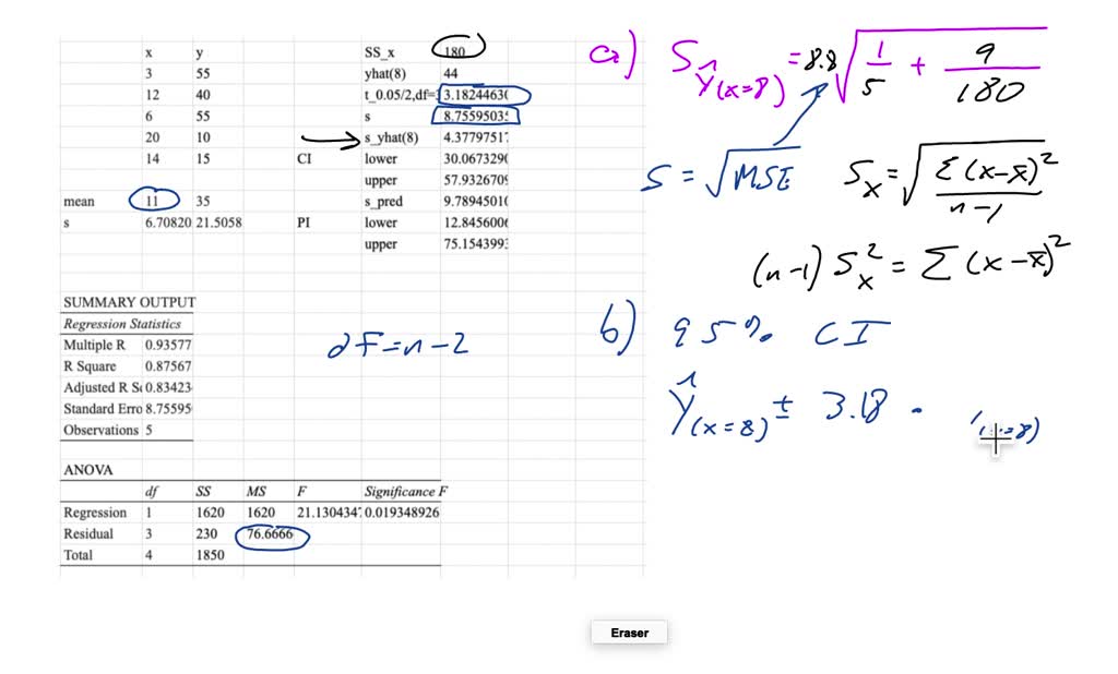 SOLVED: Consider the data set below. Use Table 2 of Appendix B. Excel ...