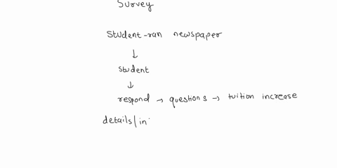 the-shudent-nun-newspaper-asks-students-to-visit-a-regarding-proposed-tuition-web-page-and-respond-t0-questions-summary-statistics-based-on-ihersuasee-only-responses-t0-the-questions-are-rec-59132
