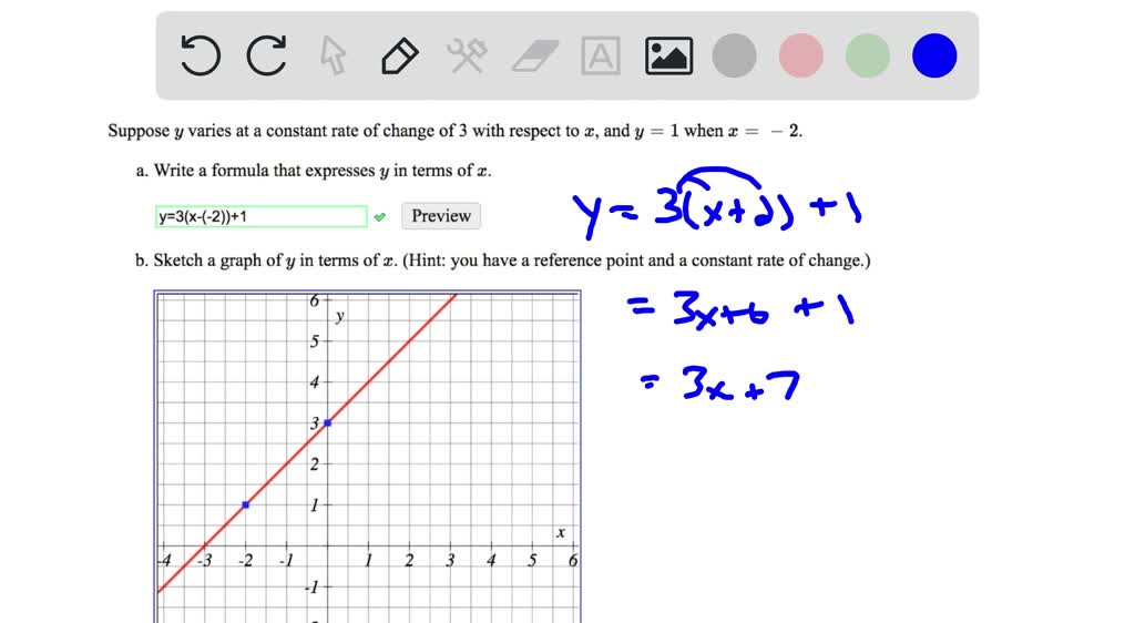 SOLVED: Suppose y varies at a constant rate of change of 3 with respect ...