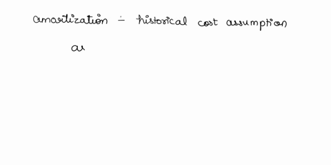 the-amortization-of-intangible-assets-with-finite-useful-lives-is-justified-by-the-a-economic-entity-assumption-b-going-concern-assumption-c-monetary-unit-assumption-d-historical-cost-assump-99431