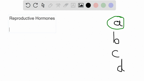 multiple-hormones-work-together-to-coordinate-the-female-reproductive-cycle-which-of-these-hormones-58777