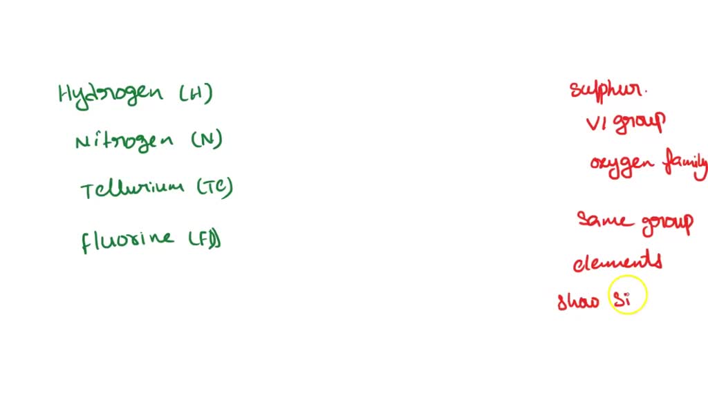 which set of elements has similar chemical properties to fluorine