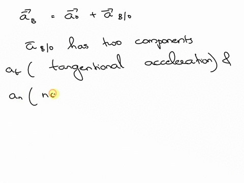 3-the-hoop-is-cast-on-the-rough-surface-although-we-dont-know-whether-it-is-rolling-or-slipping-at-this-time-such-that-it-has-an-angular-velocity-4-rads-and-an-angular-acceleration-5-rads2-a-74803