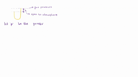 in-an-open-manometer-filled-with-mercury-density-13600-kg-m-3-the-level-of-mercury-column-in-the-air-side-is-008-m-lower-than-that-in-the-gas-side-determine-the-pressure-of-the-gas-atmospher-85362
