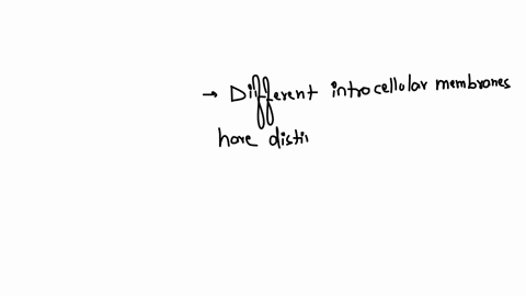 which-of-these-statements-about-the-composition-of-biological-membranes-is-falsegroup-of-answer-choicesin-a-given-eukaryotic-cell-type-eg-a-hepatocyte-all-intracellular-membranes-have-essent-76872