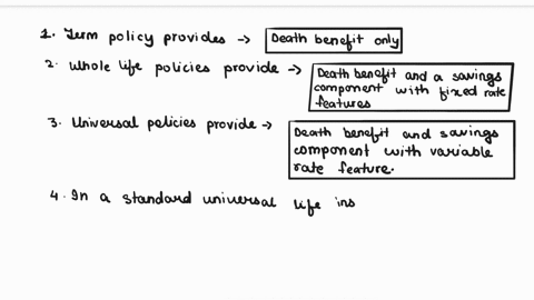 universal-life-insurance-combines-elements-from-term-and-whole-life-insurance-term-policies-provide-a-o-death-benefit-and-a-savings-component-o-death-benefit-only-o-savings-vehicle-only-whol-31341