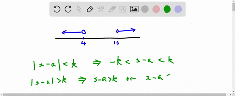which-of-the-inequalities-below-would-have-this-graphical-solution