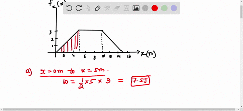 a-particle-is-subject-to-a-force-fx-that-varies-with-position-as-in-figure-p713-find-the-work-done-by-the-force-on-the-particle-as-it-moves-a-from-x-0-to-x-500-m-b-from-x-500-m-to-x-100-m-and-c-from-x